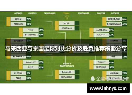 马来西亚与泰国足球对决分析及胜负推荐策略分享