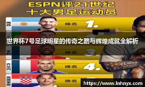 世界杯7号足球明星的传奇之路与辉煌成就全解析